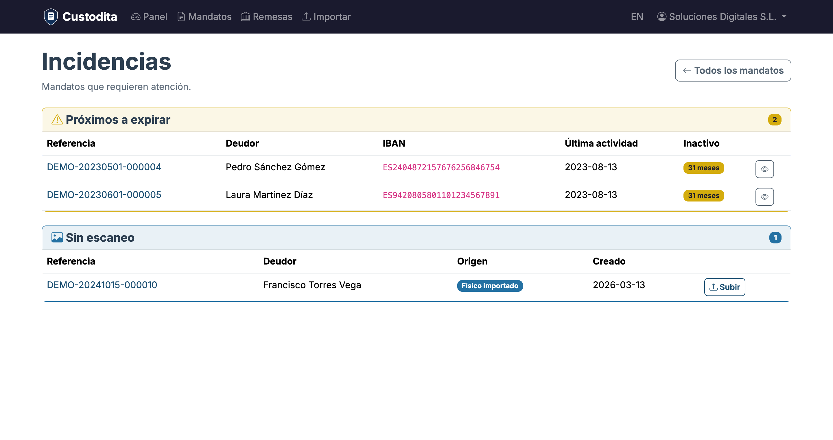 Panel de problemas centralizado